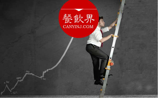 營銷要借勢！看賣煎餅的“黃太吉”如何巧借熱點？| 剖析