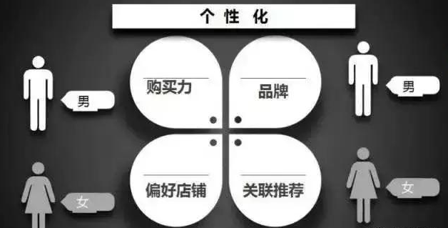 流量為王的外賣時代，已經(jīng)結(jié)束！這些商家都要被美團、餓了么淘汰