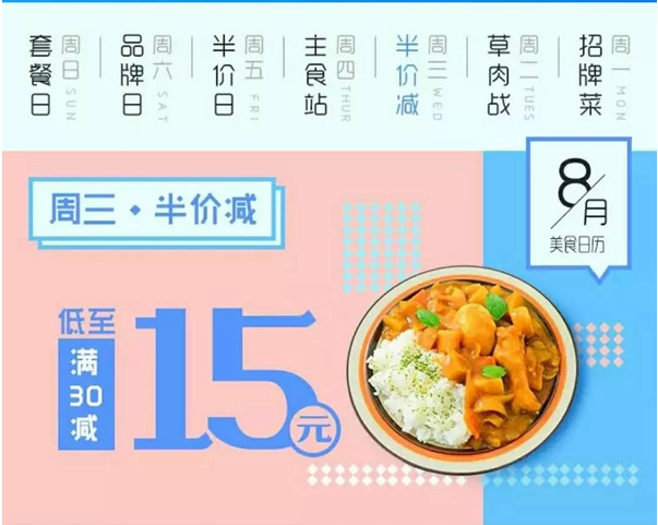 避免賠本做營(yíng)銷，餐廳外賣優(yōu)惠活動(dòng)應(yīng)該這樣設(shè)置！|餐飲界