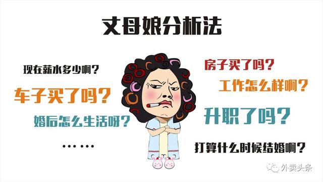 丈母娘挑女婿：如何破解外賣(mài)平臺(tái)規(guī)則，抱得美人歸！