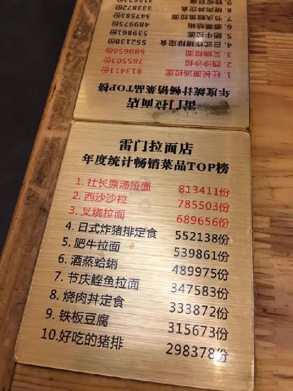 那些做生意厲害的老板，原來都是“數(shù)字狂魔”！