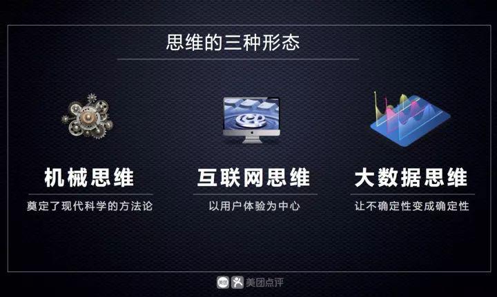 開粵菜館不如開奶茶店？不懂大數(shù)據(jù)的你永遠(yuǎn)也做不好餐飲|餐飲界