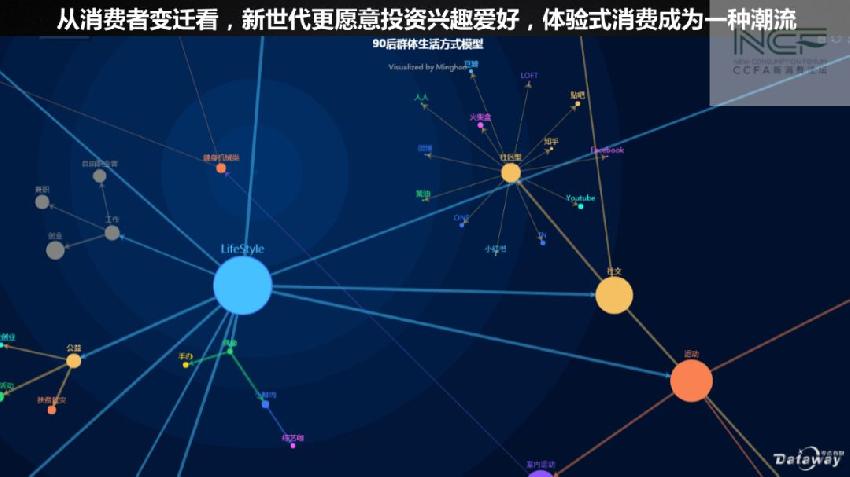 別放走“講究”的顧客！他們才是你真正的金主