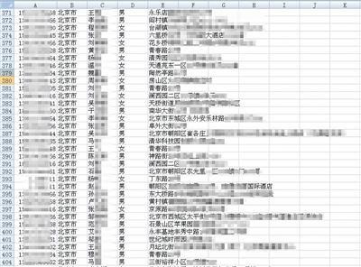 外賣訂餐客戶個(gè)人信息被出售，個(gè)人信息仍處“危險(xiǎn)期”|餐飲界
