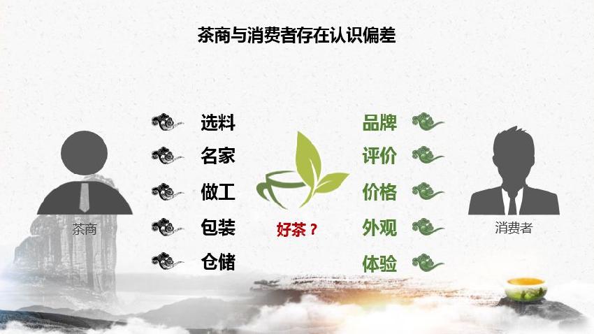 霸主級企業(yè)缺失，中國茶企如何邁過品牌關？