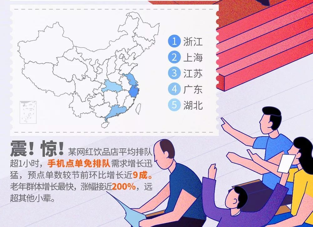國慶長假，餐企如何“四兩撥千斤”做營銷｜干貨