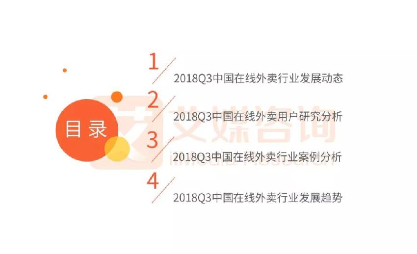 外賣市場(chǎng)雙雄爭(zhēng)霸 看餓了么、美團(tuán)如何角逐第一！