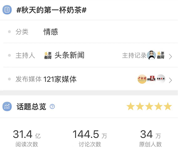 “秋天第一杯”奶茶經濟再度激活，順豐同城致力為商家降本增效|餐飲界