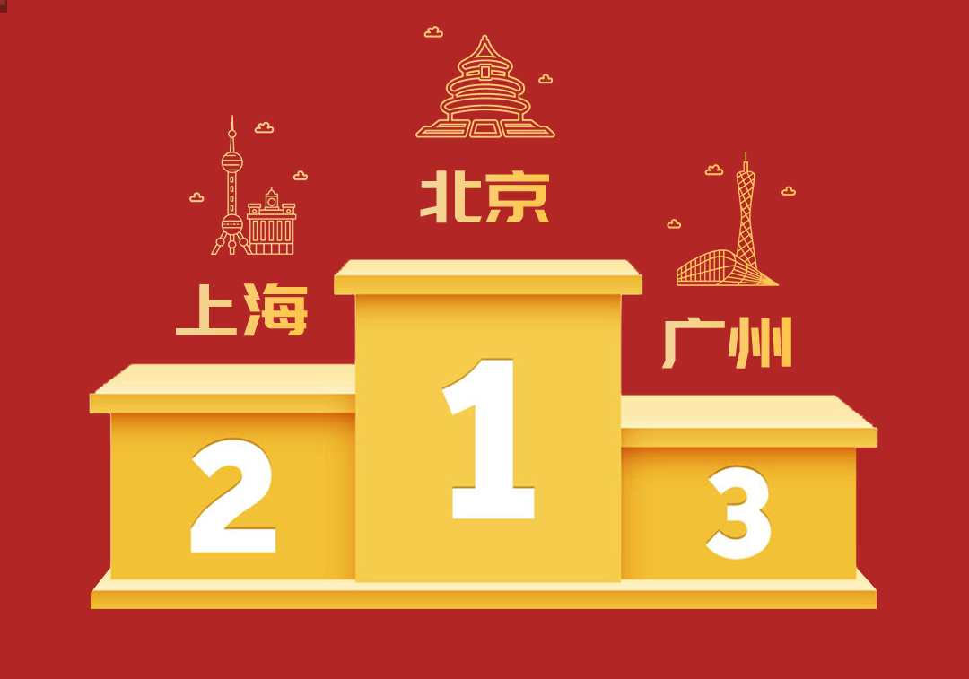 嘩啦啦大數(shù)據(jù)看餐飲：北京蟬聯(lián)元旦店均營(yíng)收冠軍，燒烤烤串漲幅靠前