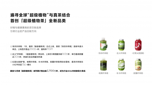 喜茶發(fā)布2024年度報告，海外布局超70家門店|餐飲界